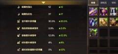 剑灵私服地下城与勇士手游传承装备有用